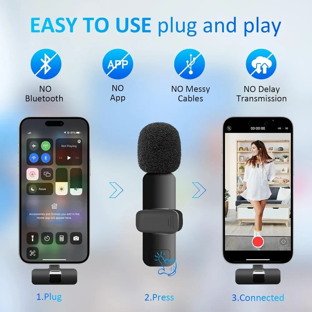 Wireless Lavalier Microphones
